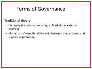 Forms of Governance
• Traditional theory
   – Hierarchy (i.e. internal sourcing) v. Market (i.e. external
     sources)
   – Market: arm’s-length relationship between the customer and
     supplier organization




                                                              9-44
 