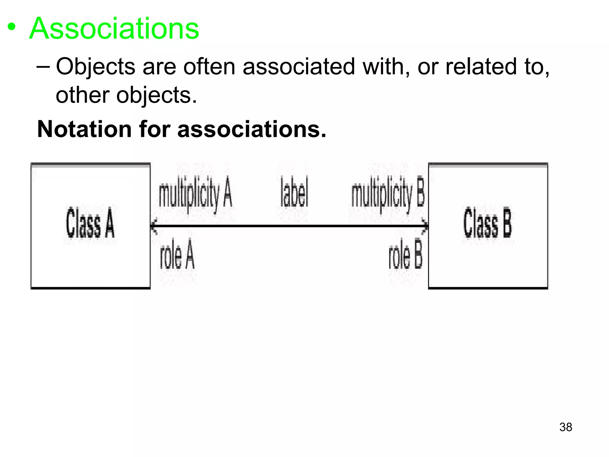 • Associations
– Objects are often associated with, or related to,
other objects.
Notation for associations.
38
 