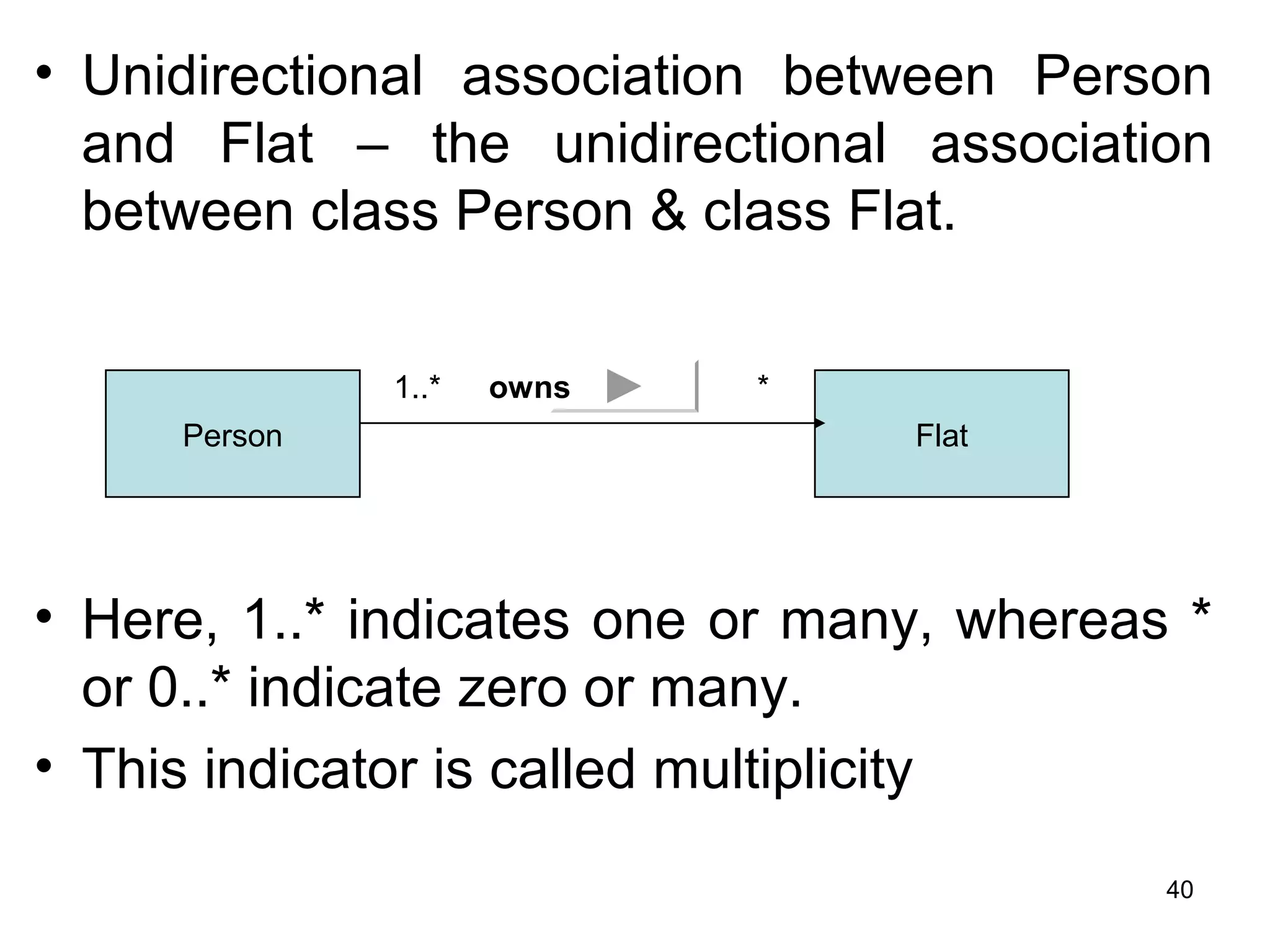 • Unidirectional association between Person
and Flat – the unidirectional association
between class Person & class Flat.
• Here, 1..* indicates one or many, whereas *
or 0..* indicate zero or many.
• This indicator is called multiplicity
Person Flat
1..* *owns
40
 