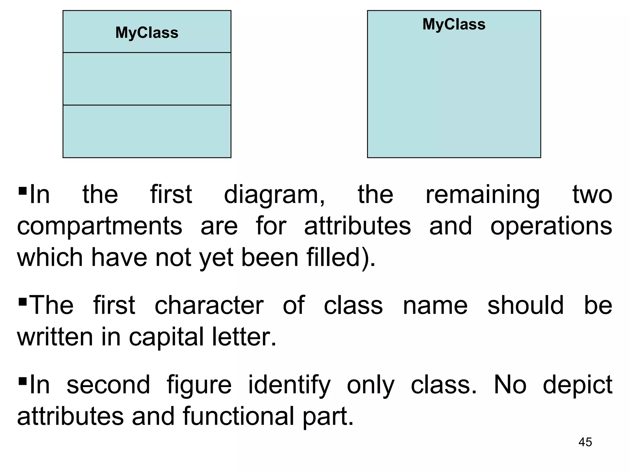 MyClass
MyClass
In the first diagram, the remaining two
compartments are for attributes and operations
which have not yet been filled).
The first character of class name should be
written in capital letter.
In second figure identify only class. No depict
attributes and functional part.
45
 