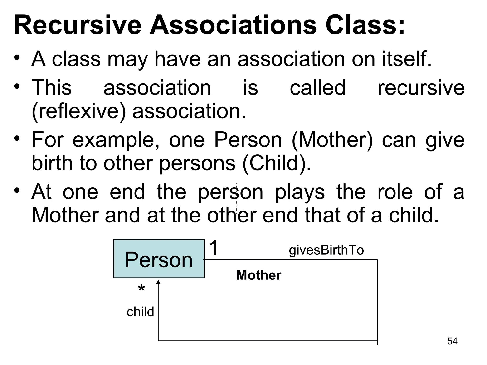 Recursive Associations Class:
• A class may have an association on itself.
• This association is called recursive
(reflexive) association.
• For example, one Person (Mother) can give
birth to other persons (Child).
• At one end the person plays the role of a
Mother and at the other end that of a child.
Person
1
*
givesBirthTo
child
Mother
54
 