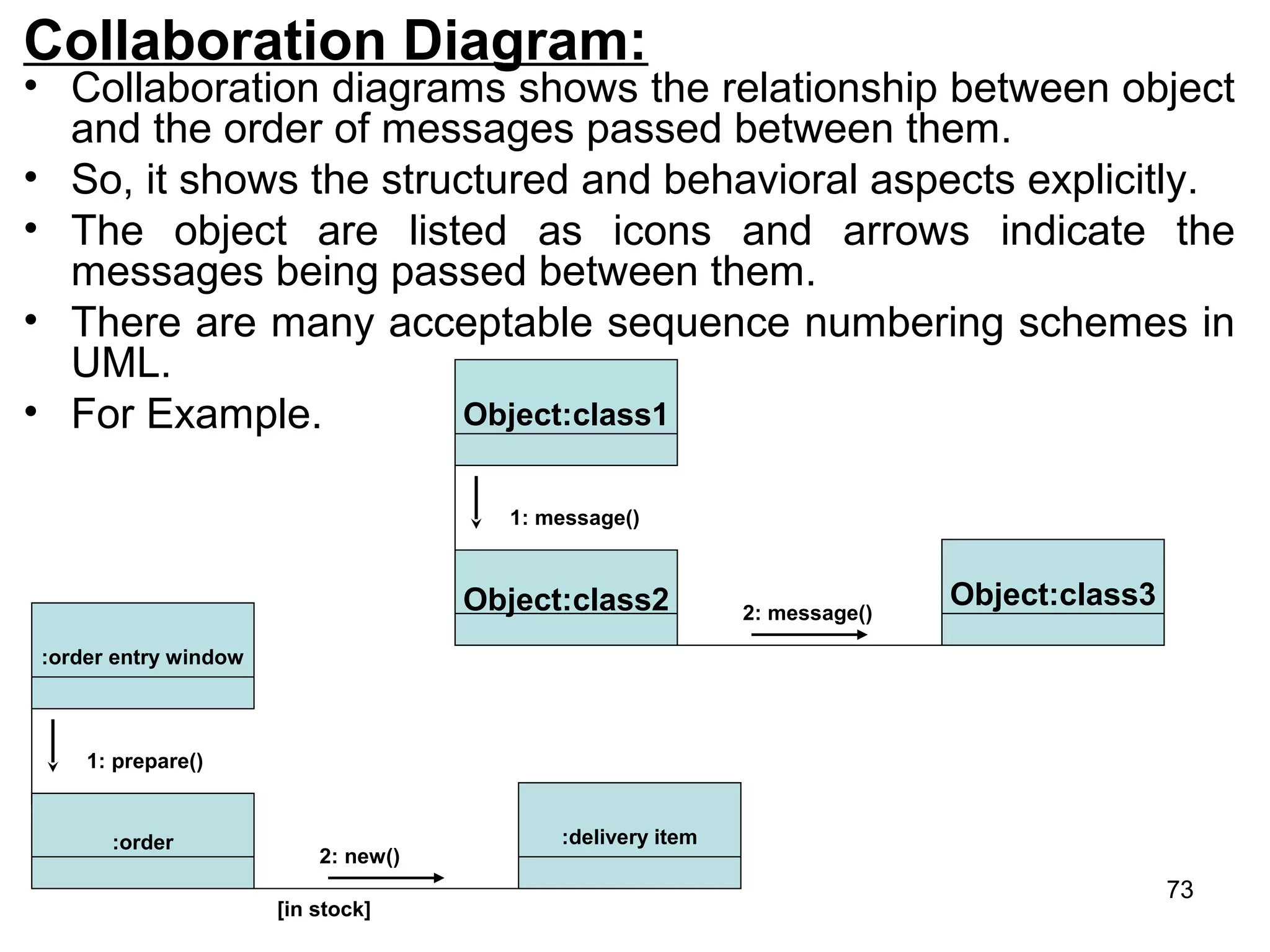 Collaboration Diagram:
• Collaboration diagrams shows the relationship between object
and the order of messages passed between them.
• So, it shows the structured and behavioral aspects explicitly.
• The object are listed as icons and arrows indicate the
messages being passed between them.
• There are many acceptable sequence numbering schemes in
UML.
• For Example.
1: message()
2: message()
Object:class1
Object:class2 Object:class3
1: prepare()
2: new()
:order entry window
:order :delivery item
[in stock]
73
 