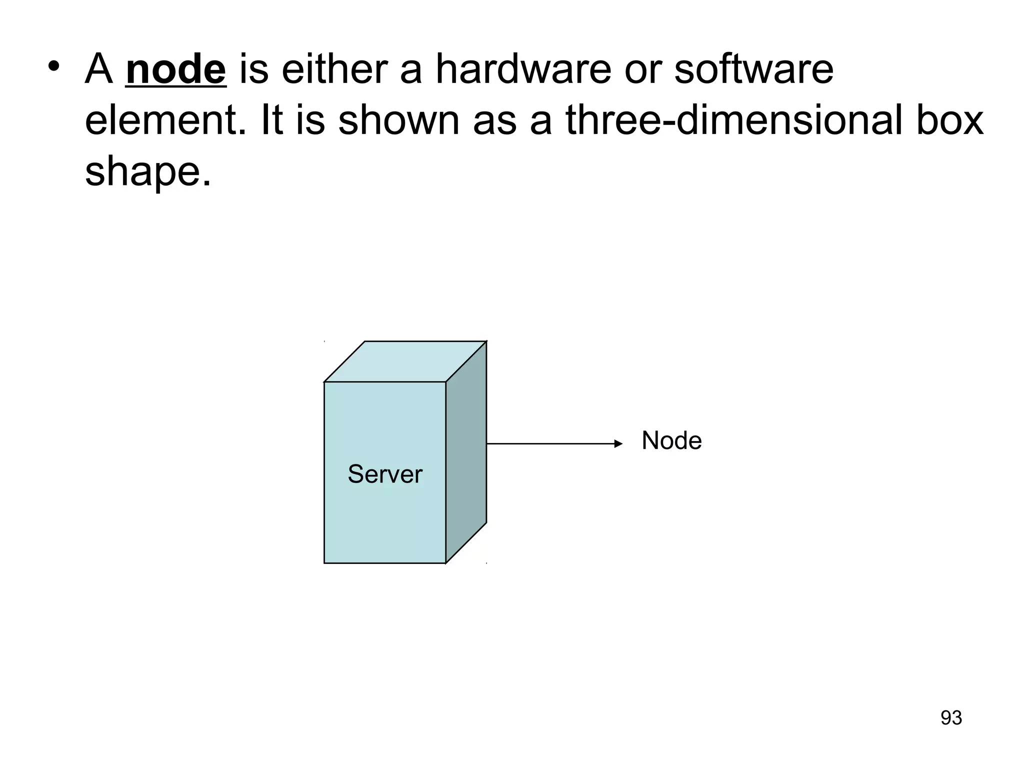 • A node is either a hardware or software
element. It is shown as a three-dimensional box
shape.
Server
Node
93
 