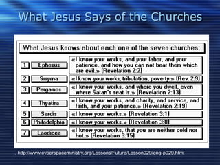 What Jesus Says of the Churches 
. http://www.cyberspaceministry.org/Lessons/Future/Lesson029/eng-p029.html 
 