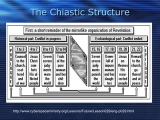 The Chiastic Structure 
. http://www.cyberspaceministry.org/Lessons/Future/Lesson029/eng-p029.html 
 