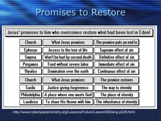 Promises to Restore 
. http://www.cyberspaceministry.org/Lessons/Future/Lesson029/eng-p029.html 
 
