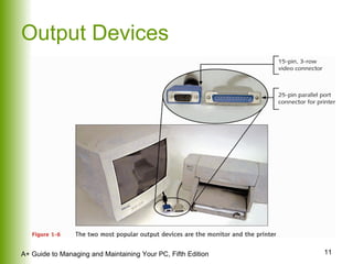 Output Devices 