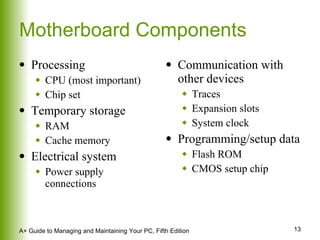 Motherboard Components Processing CPU (most important) Chip set  Temporary storage RAM Cache memory Electrical system Power supply connections Communication with other devices Traces Expansion slots System clock Programming/setup data Flash ROM CMOS setup chip 