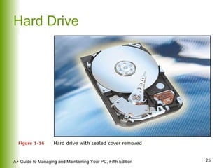 Hard Drive 