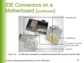 IDE Connectors on a Motherboard ( continued ) 