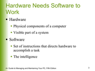 Hardware Needs Software to Work Hardware Physical components of a computer Visible part of a system Software  Set of instructions that directs hardware to accomplish a task The intelligence 