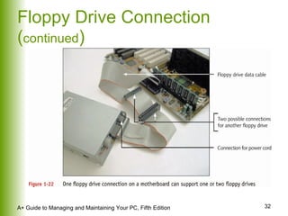 Floppy Drive Connection ( continued ) 