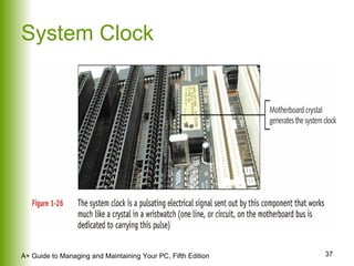 System Clock 
