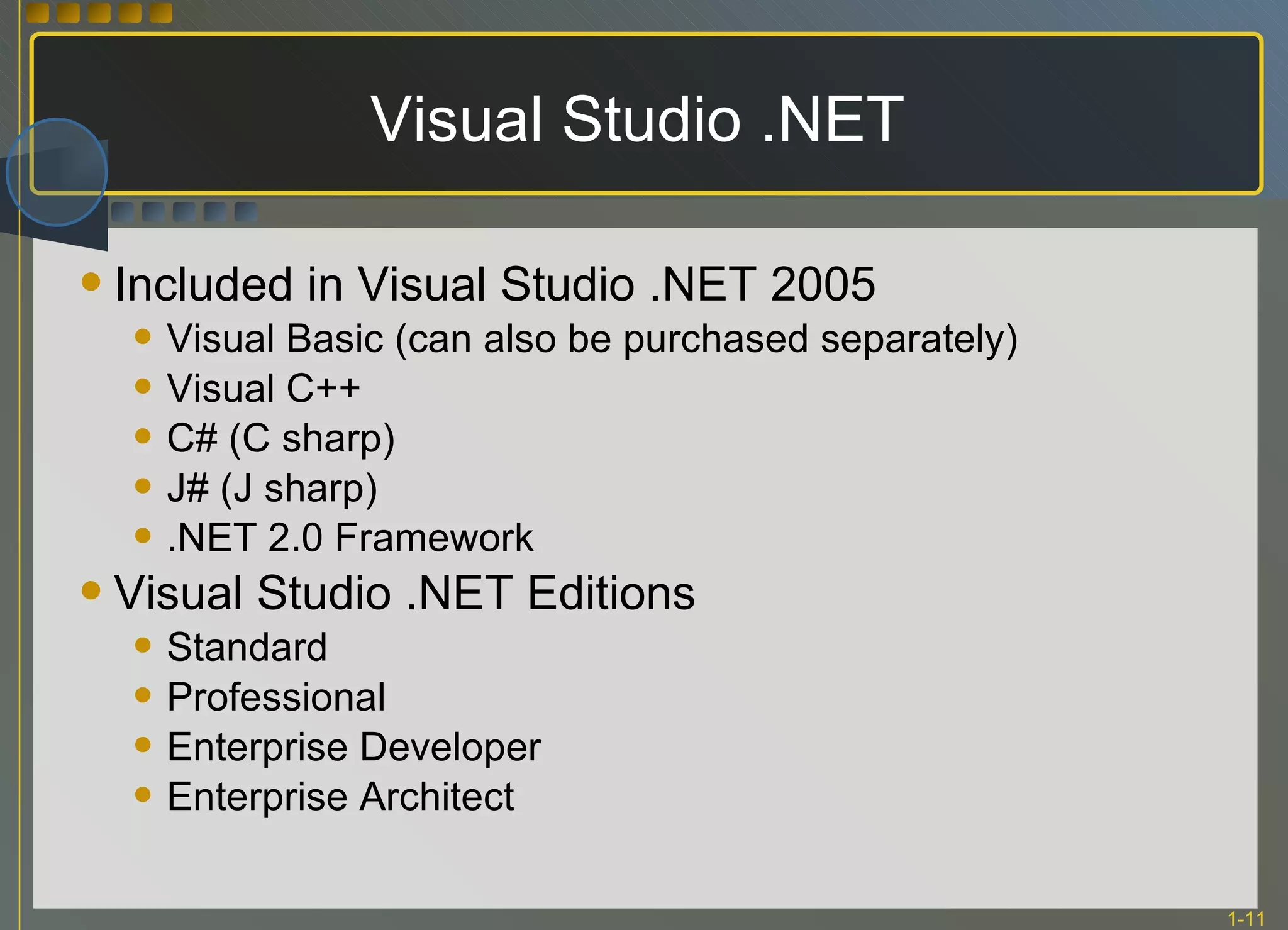Visual Studio .NET   Included in Visual Studio .NET 2005 Visual Basic (can also be purchased separately) Visual C++ C# (C sharp) J# (J sharp) .NET 2.0 Framework Visual Studio .NET Editions Standard Professional Enterprise Developer Enterprise Architect 
