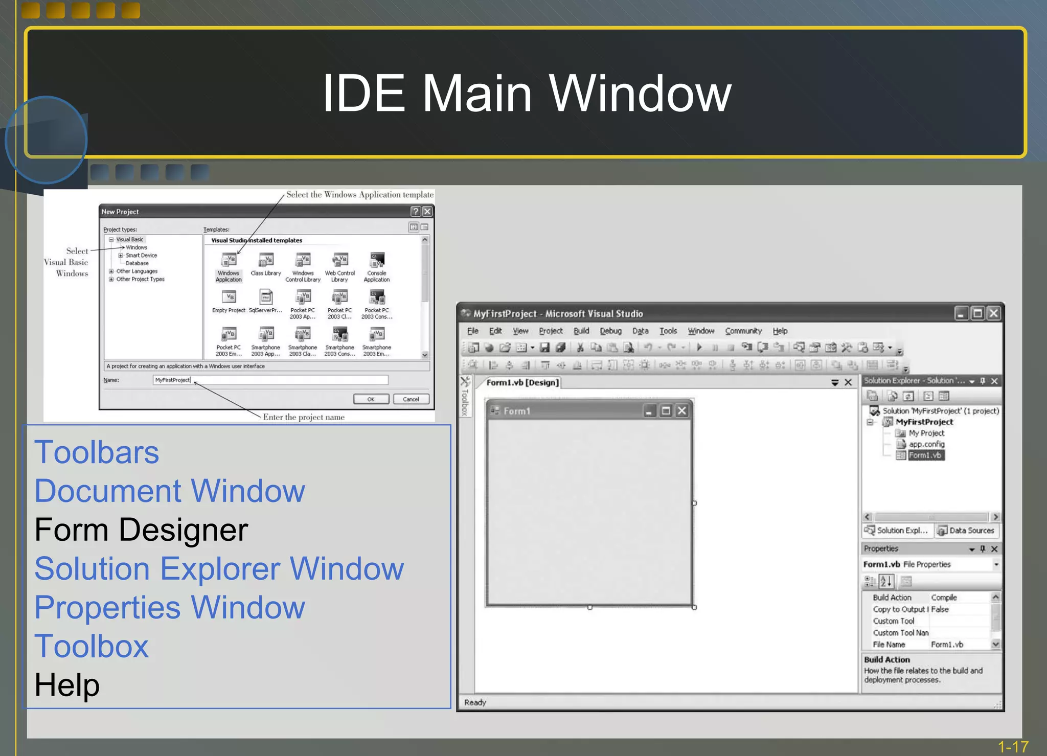 IDE Main Window Toolbars Document Window Form Designer Solution Explorer Window   Properties Window Toolbox  Help 