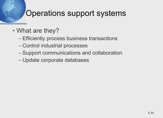 Operations support systems <ul><li>What are they? </li></ul><ul><ul><li>Efficiently process business transactions </li></u...