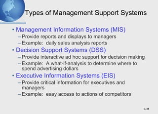Types of Management Support Systems <ul><li>Management Information Systems (MIS) </li></ul><ul><ul><li>Provide reports and...