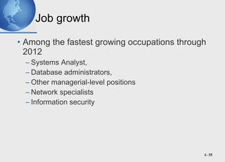 Job growth <ul><li>Among the fastest growing occupations through 2012 </li></ul><ul><ul><li>Systems Analyst, </li></ul></u...