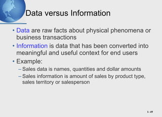Data versus Information <ul><li>Data  are raw facts about physical phenomena or business transactions </li></ul><ul><li>In...
