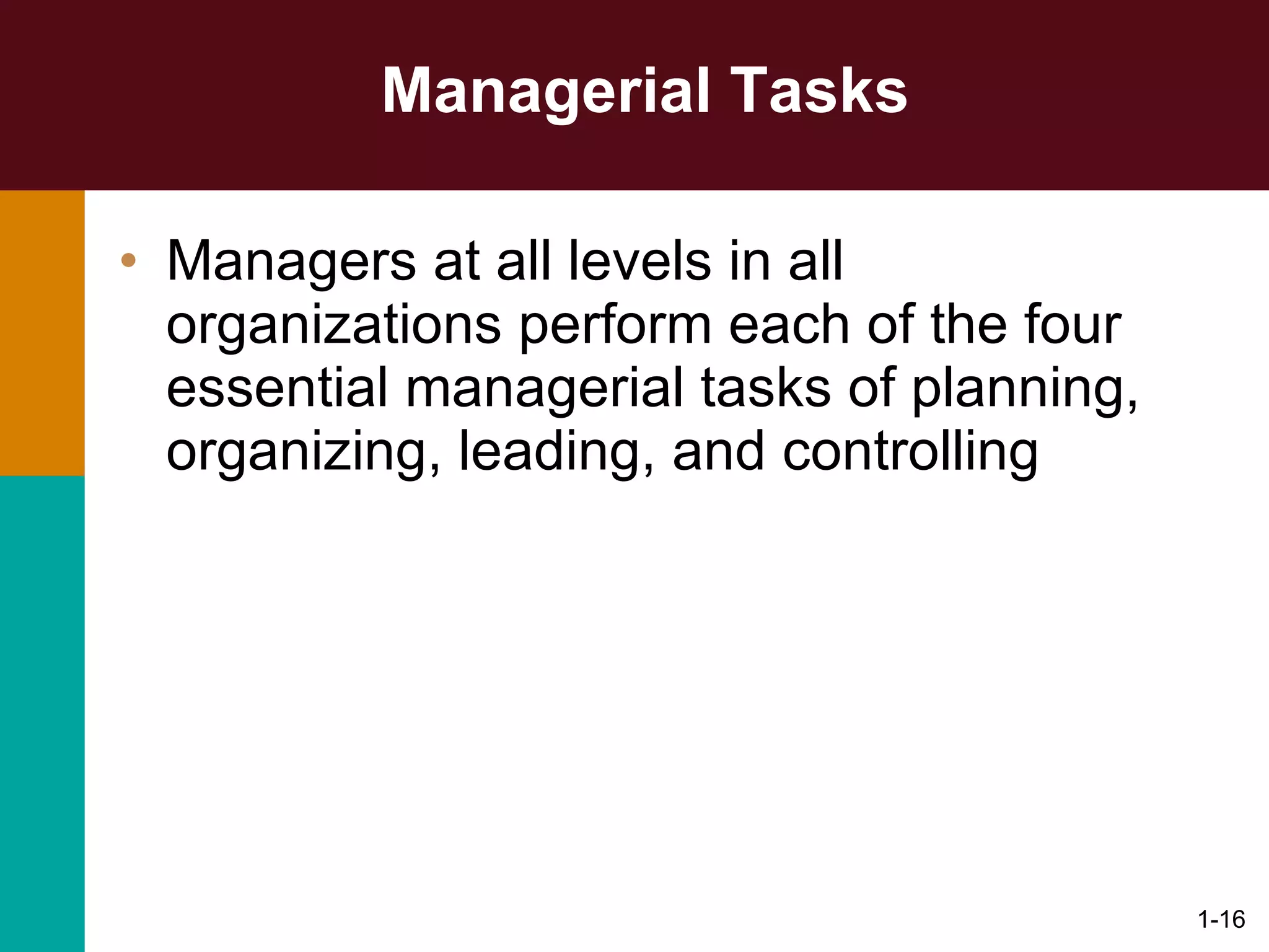 Managerial Tasks Managers at all levels in all organizations perform each of the four essential managerial tasks of planning, organizing, leading, and controlling 1- 