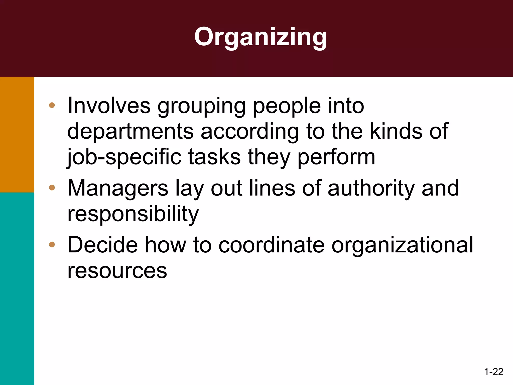 Organizing Involves grouping people into departments according to the kinds of job-specific tasks they perform Managers lay out lines of authority and responsibility Decide how to coordinate organizational resources 1- 