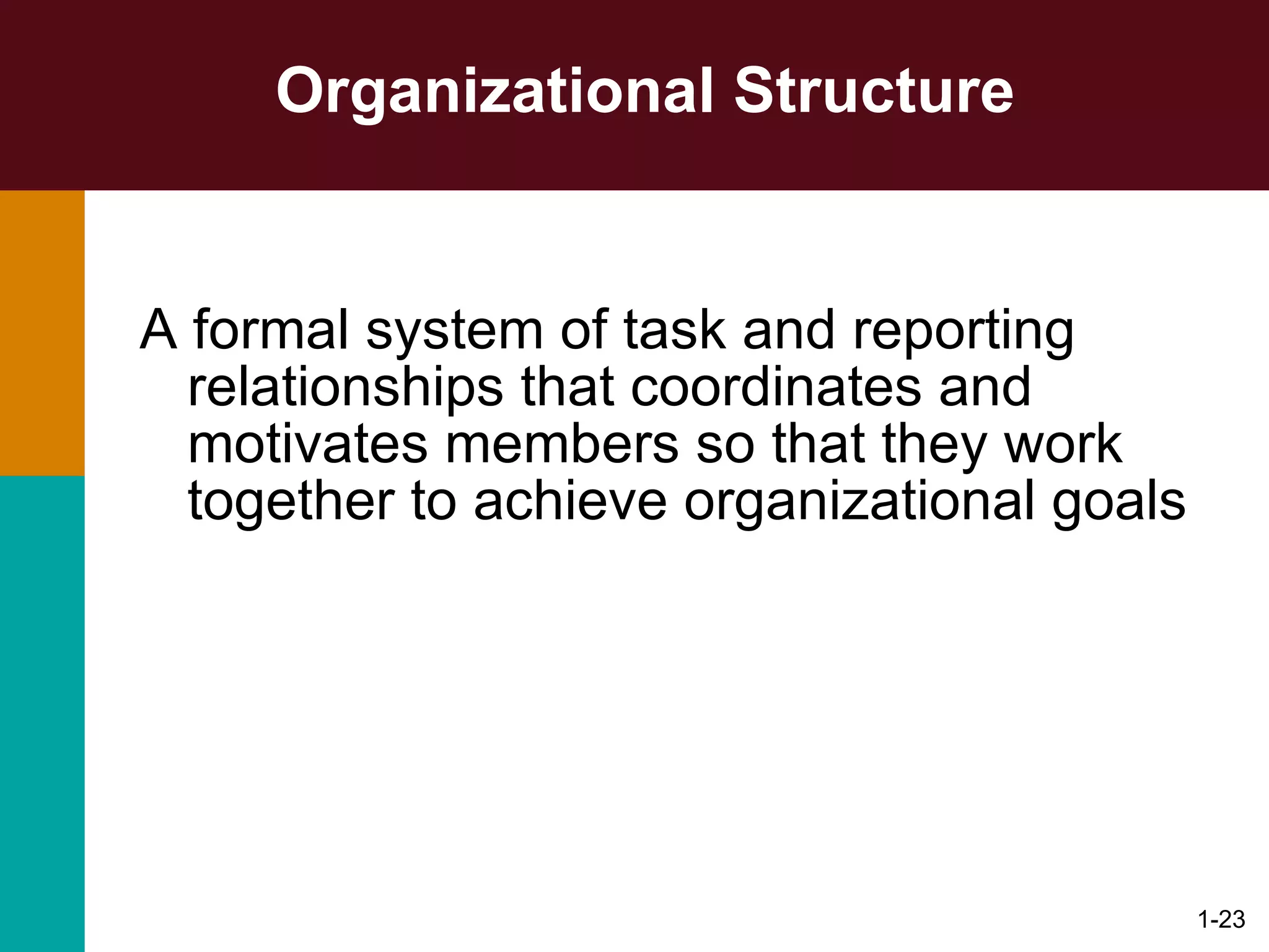 Organizational Structure A formal system of task and reporting relationships that coordinates and motivates members so that they work together to achieve organizational goals 1- 