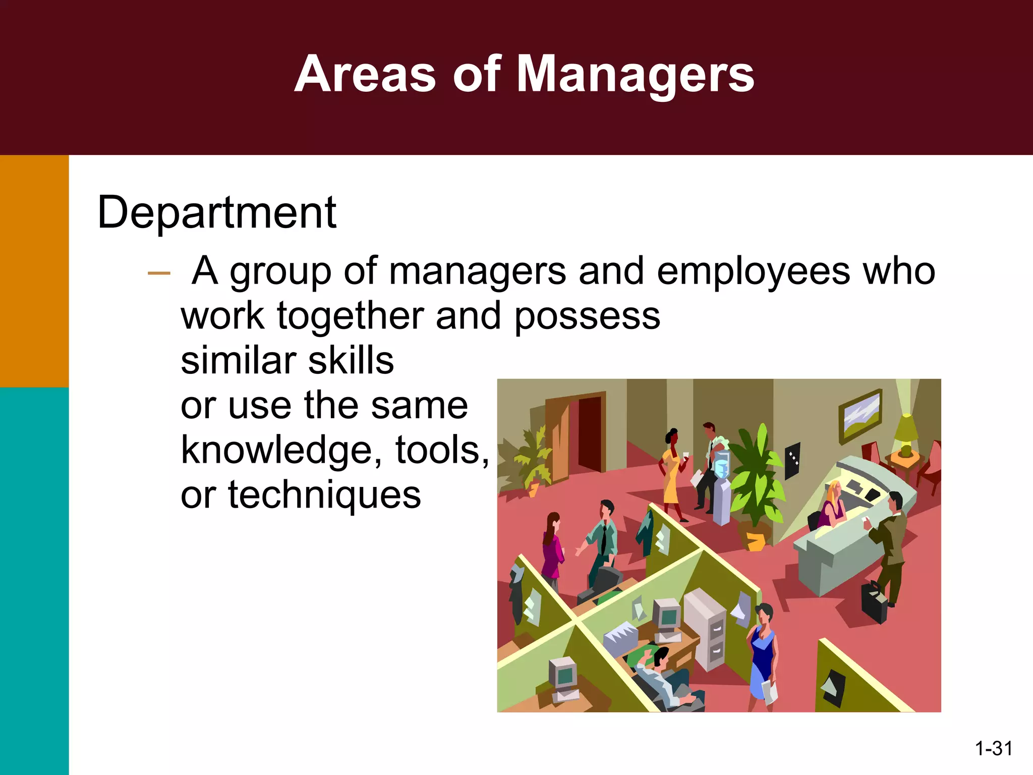Areas of Managers Department A group of managers and employees who work together and possess  similar skills  or use the same  knowledge, tools, or techniques 1- 
