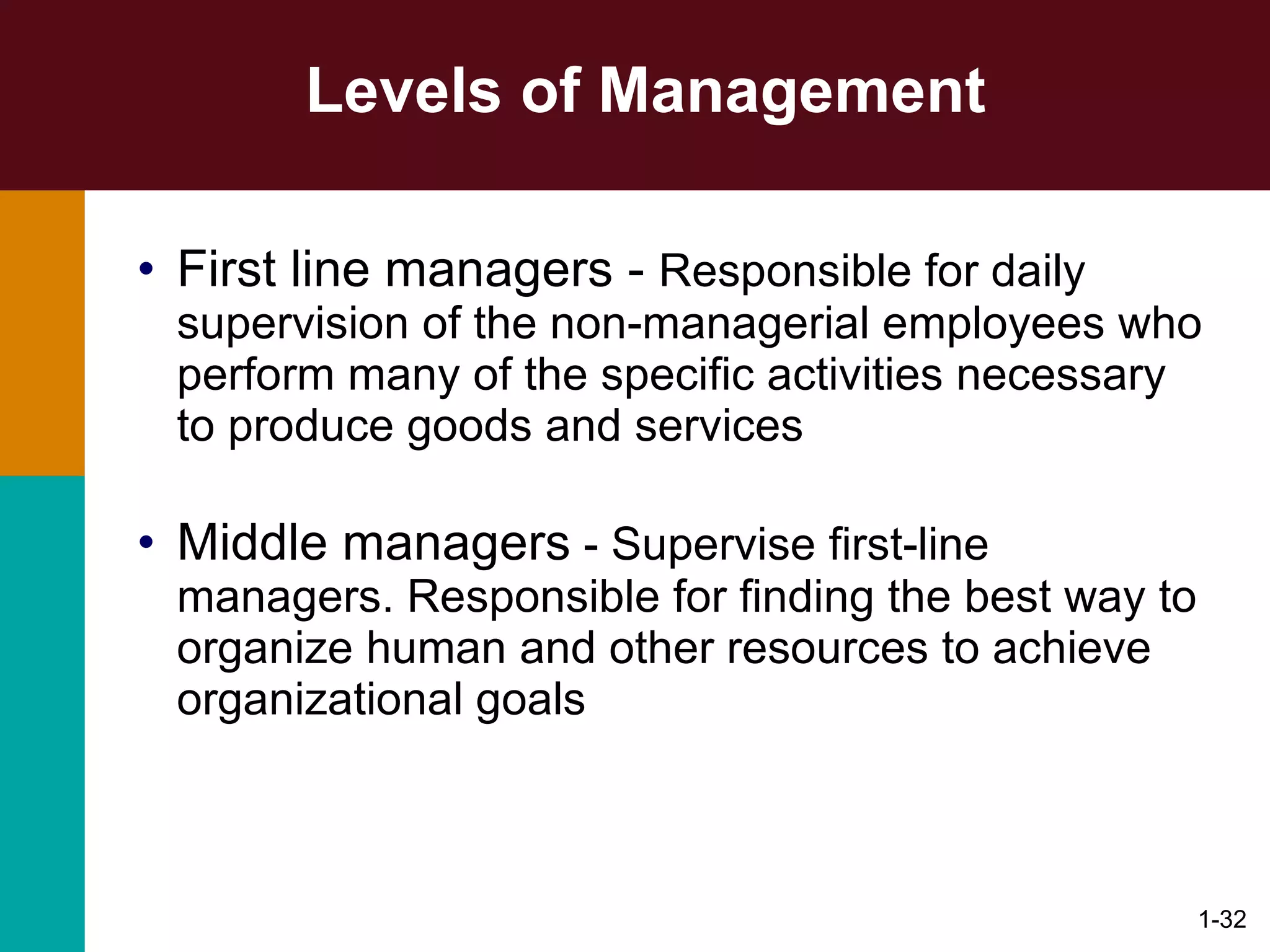 Levels of Management First line managers -  Responsible for daily supervision of the non-managerial employees who perform many of the specific activities necessary to produce goods and services Middle managers  - Supervise first-line managers. Responsible for finding the best way to organize human and other resources to achieve organizational goals 1- 