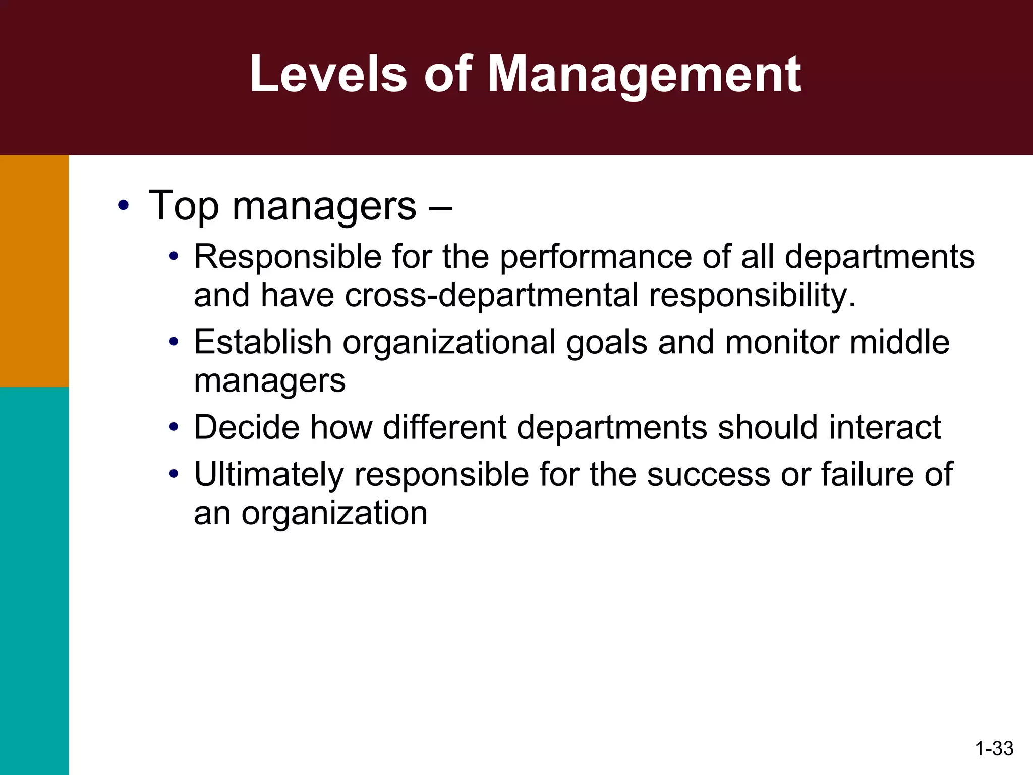 Levels of Management Top managers –  Responsible for the performance of all departments and have cross-departmental responsibility.  Establish organizational goals and monitor middle managers Decide how different departments should interact Ultimately responsible for the success or failure of an organization 1- 