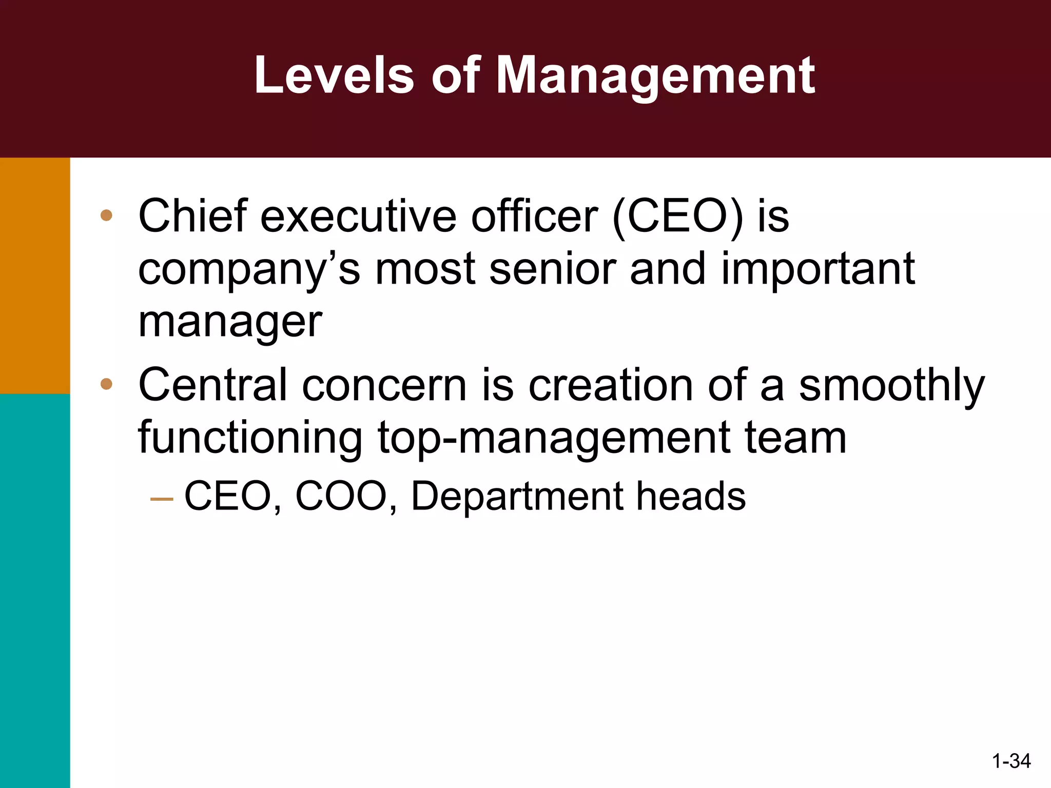 Levels of Management Chief executive officer (CEO) is company’s most senior and important manager Central concern is creation of a smoothly functioning top-management team CEO, COO, Department heads 1- 
