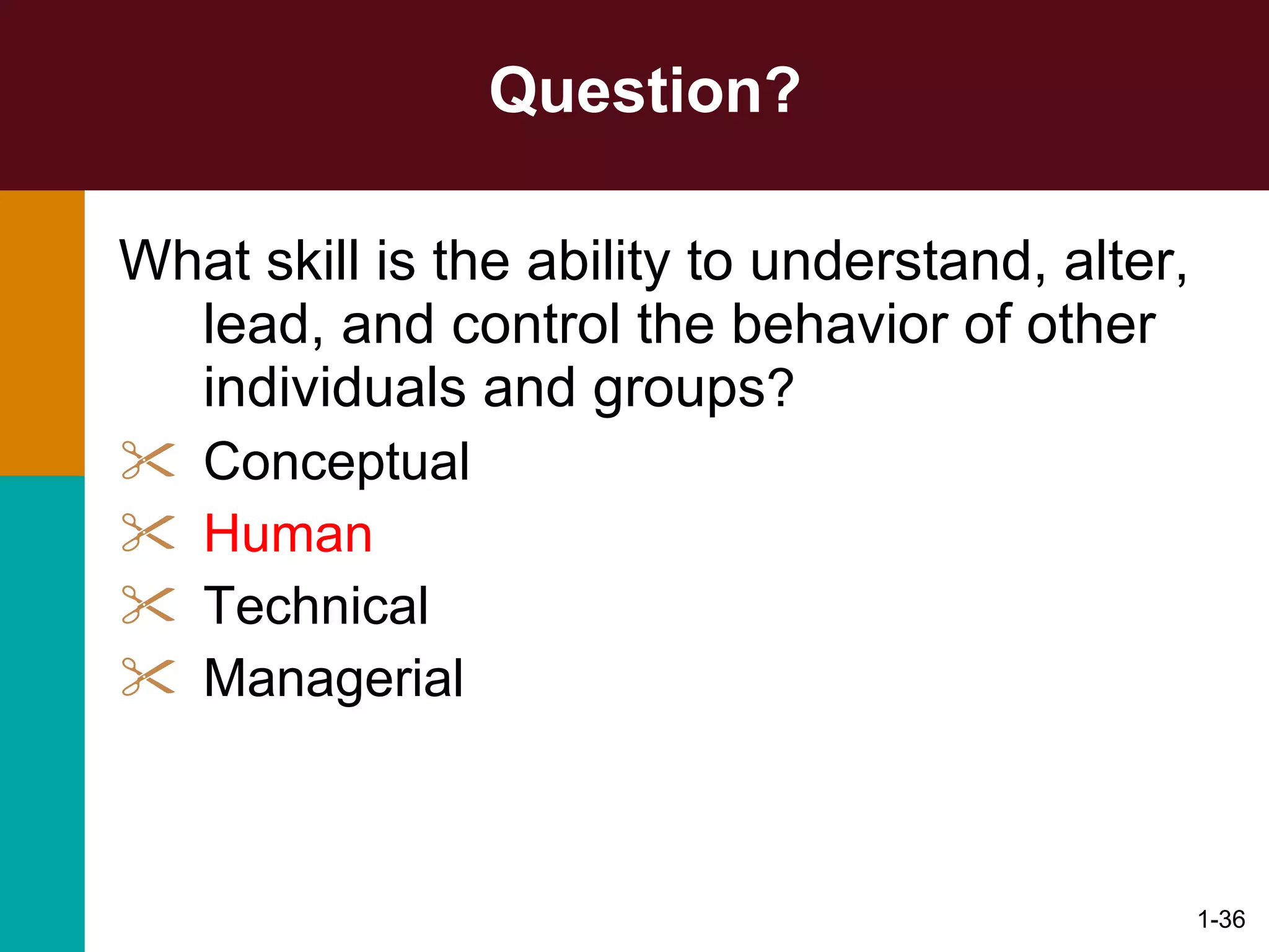 Question? What skill is the ability to understand, alter, lead, and control the behavior of other individuals and groups ? Conceptual Human Technical Managerial 1- 