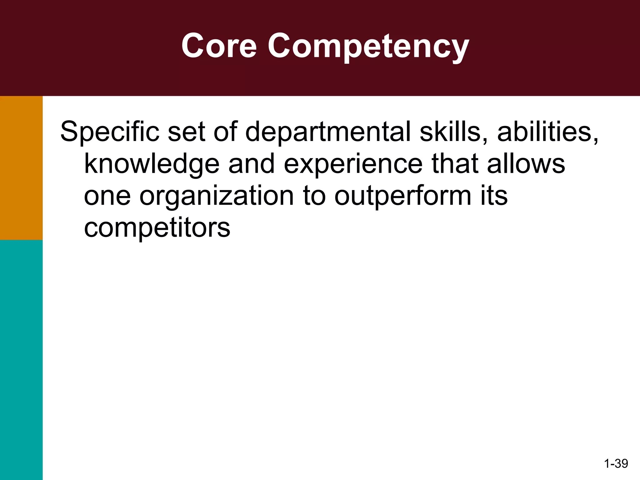 Core Competency Specific set of departmental skills, abilities, knowledge and experience that allows one organization to outperform its competitors 1- 