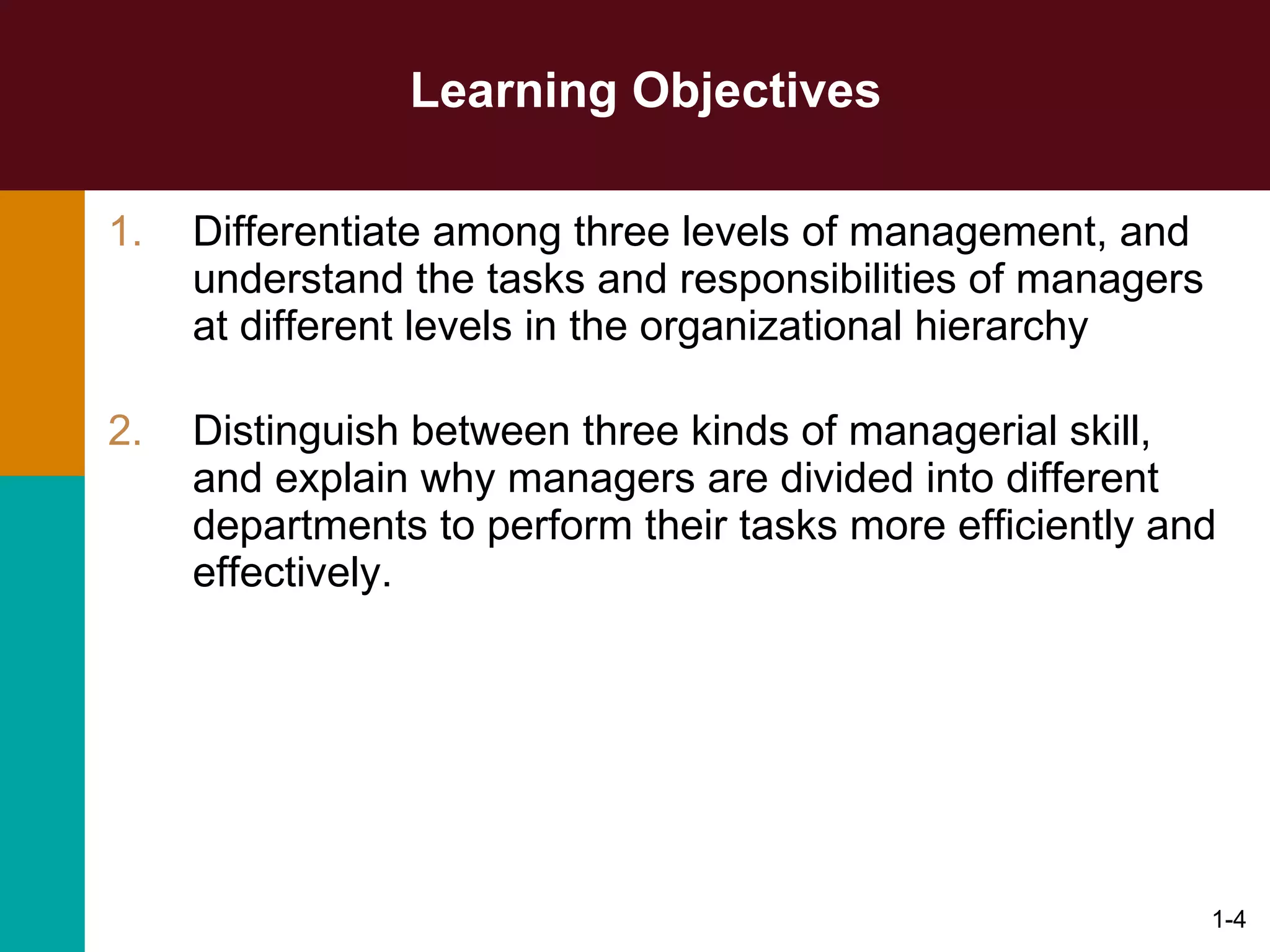 Learning Objectives Differentiate among three levels of management, and understand the tasks and responsibilities of managers at different levels in the organizational hierarchy Distinguish between three kinds of managerial skill, and explain why managers are divided into different departments to perform their tasks more efficiently and effectively. 1- 