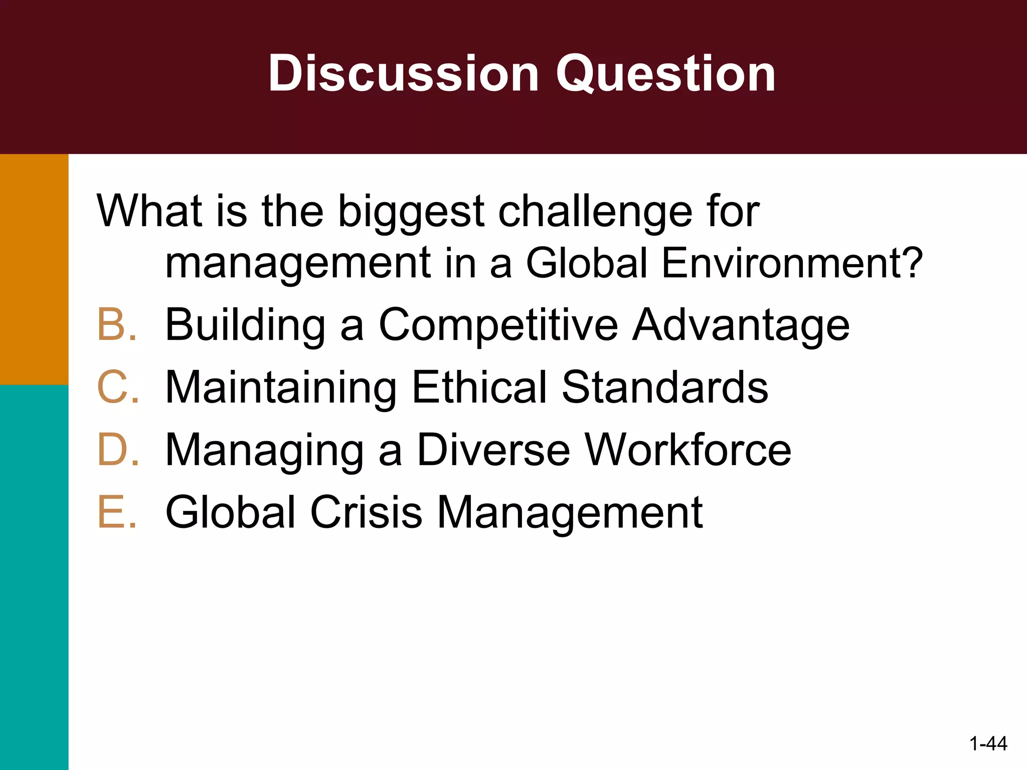 Discussion Question What is the biggest challenge for management  in a Global Environment? Building a Competitive Advantage Maintaining Ethical Standards Managing a Diverse Workforce Global Crisis Management 1- 