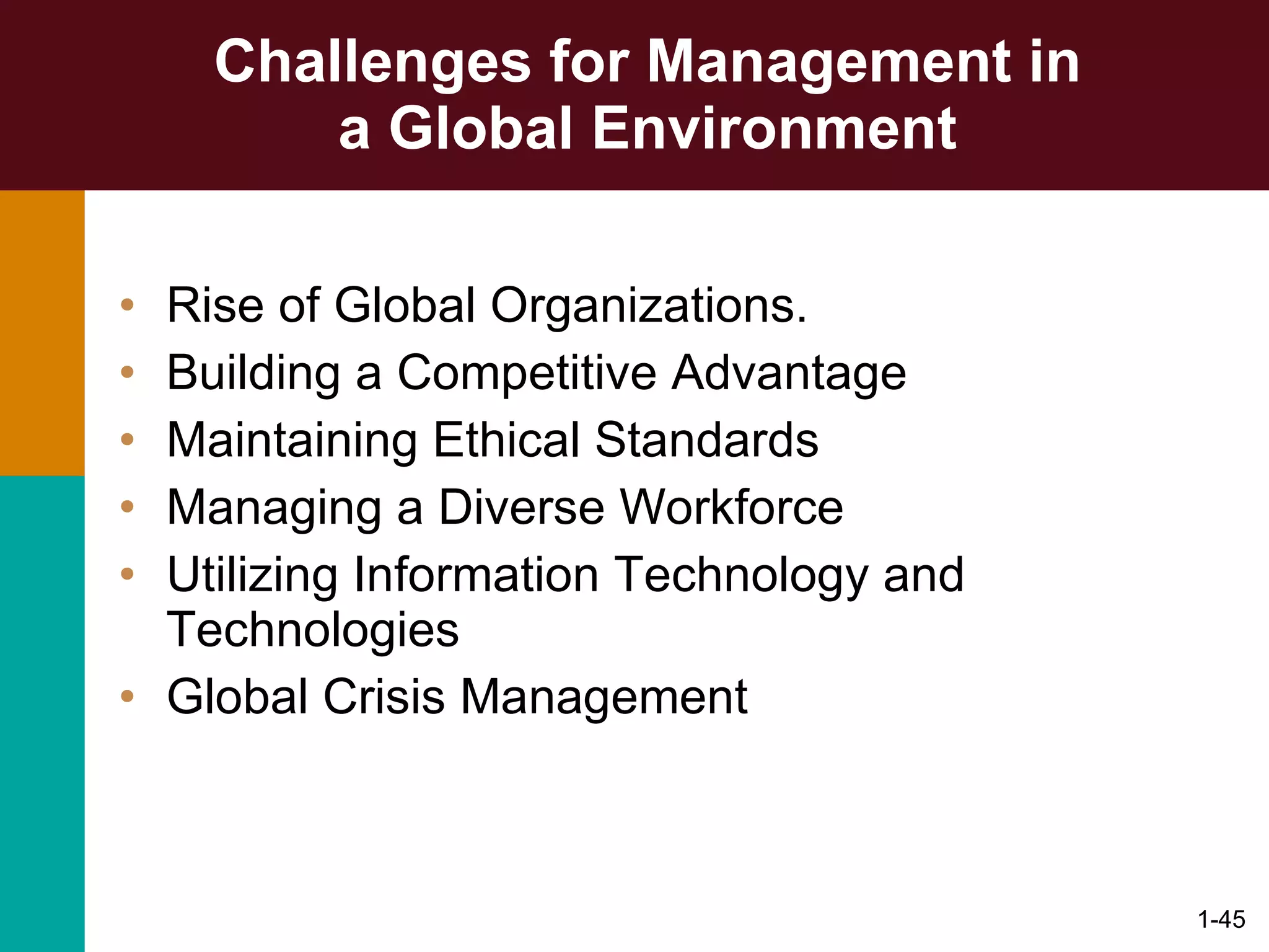 Challenges for Management in a Global Environment Rise of Global Organizations. Building a Competitive Advantage Maintaining Ethical Standards Managing a Diverse Workforce Utilizing Information Technology and Technologies Global Crisis Management 1- 