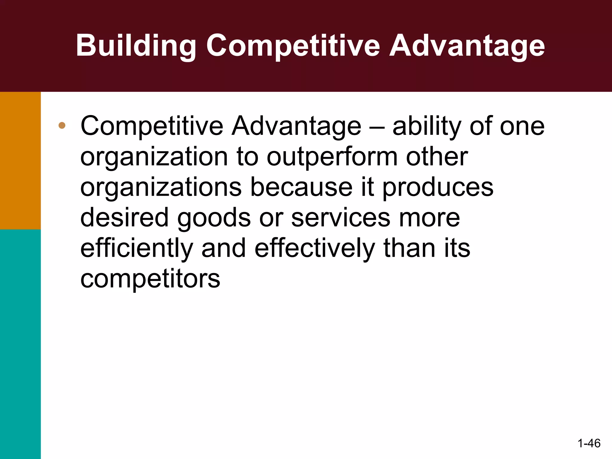 Building Competitive Advantage Competitive Advantage – ability of one organization to outperform other organizations because it produces desired goods or services more efficiently and effectively than its competitors 1- 