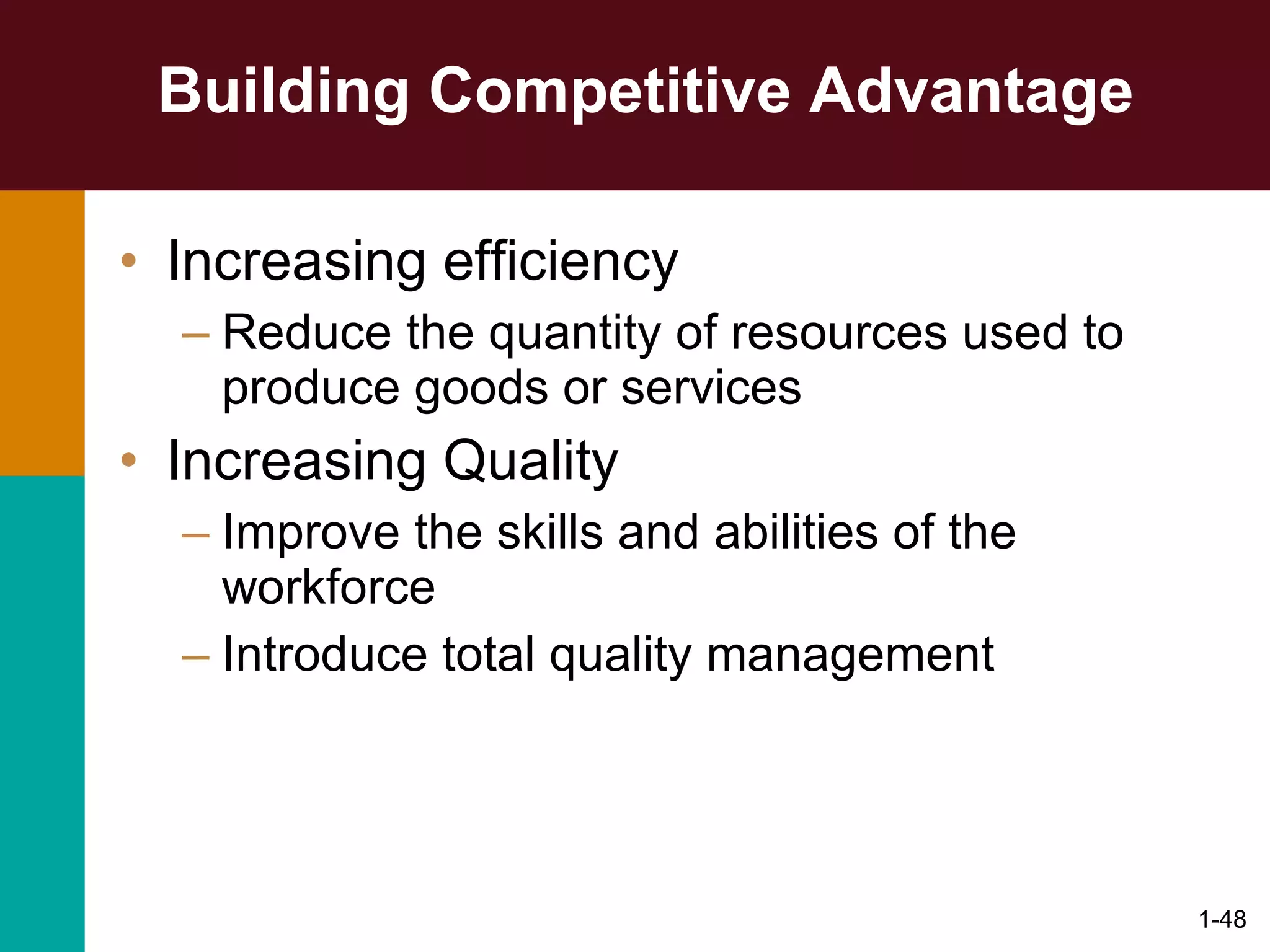 Building Competitive Advantage Increasing efficiency Reduce the quantity of resources used to produce goods or services Increasing Quality Improve the skills and abilities of the workforce Introduce total quality management 1- 