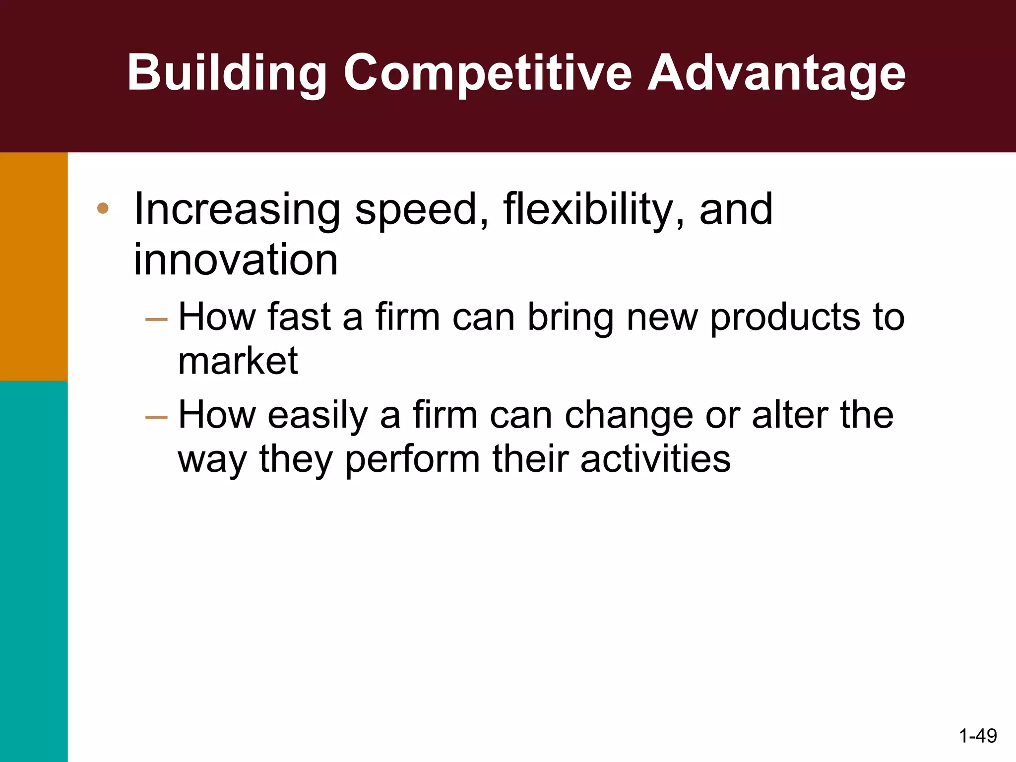 Building Competitive Advantage Increasing speed, flexibility, and innovation How fast a firm can bring new products to market How easily a firm can change or alter the way they perform their activities 1- 