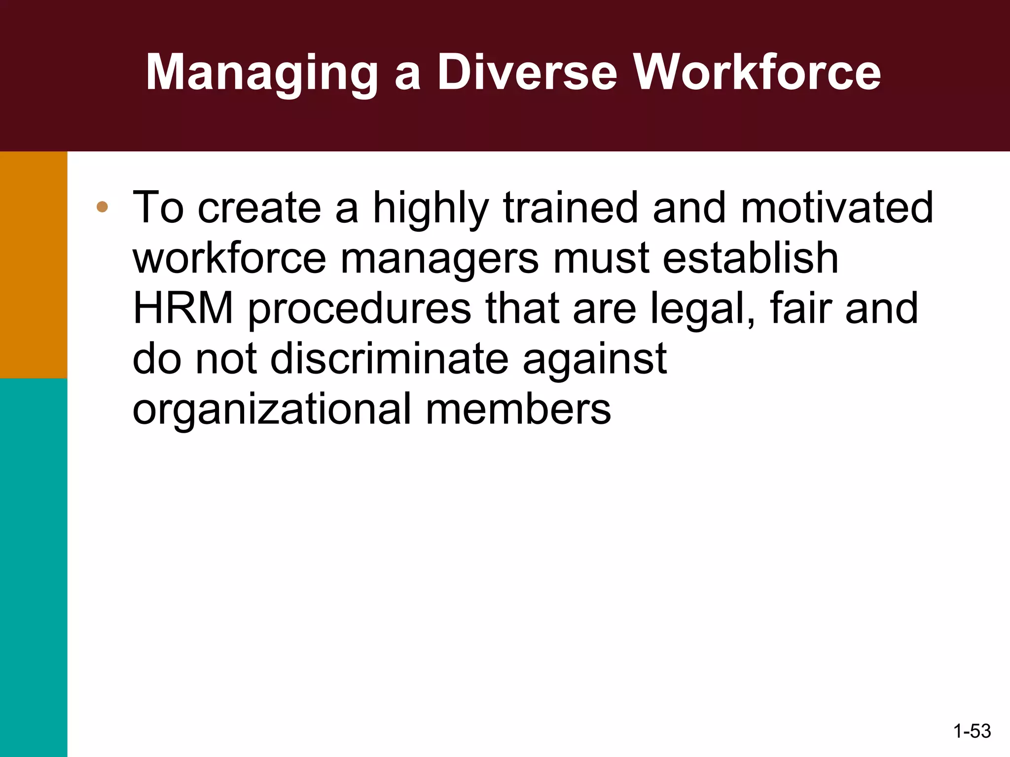 Managing a Diverse Workforce To create a highly trained and motivated workforce managers must establish HRM procedures that are legal, fair and do not discriminate against organizational members 1- 