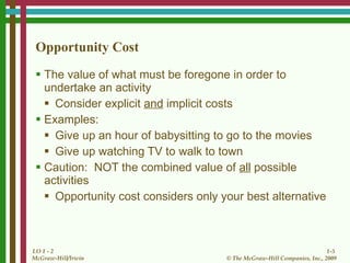 Principles of Economics CH.01