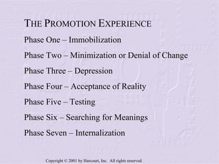 T HE  P ROMOTION  E XPERIENCE Phase One – Immobilization Phase Two – Minimization or Denial of Change Phase Three – Depression Phase Four – Acceptance of Reality Phase Five – Testing Phase Six – Searching for Meanings Phase Seven – Internalization 