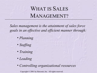 W HAT IS  S ALES  M ANAGEMENT? Sales management is the attainment of sales force goals in an effective and efficient manner through: Planning Staffing Training Leading Controlling organizational resources 