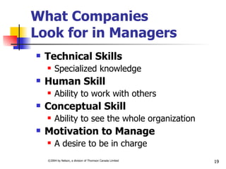 What Companies  Look for in Managers Technical Skills Specialized knowledge Human Skill Ability to work with others Conceptual Skill Ability to see the whole organization Motivation to Manage A desire to be in charge 