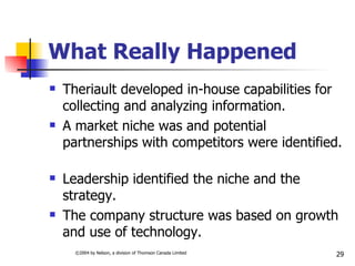 What Really Happened Theriault developed in-house capabilities for collecting and analyzing information. A market niche was and potential partnerships with competitors were identified.  Leadership identified the niche and the strategy. The company structure was based on growth and use of technology. 