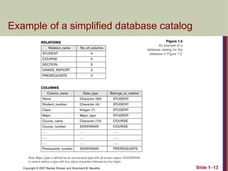 Example of a simplified database catalog 