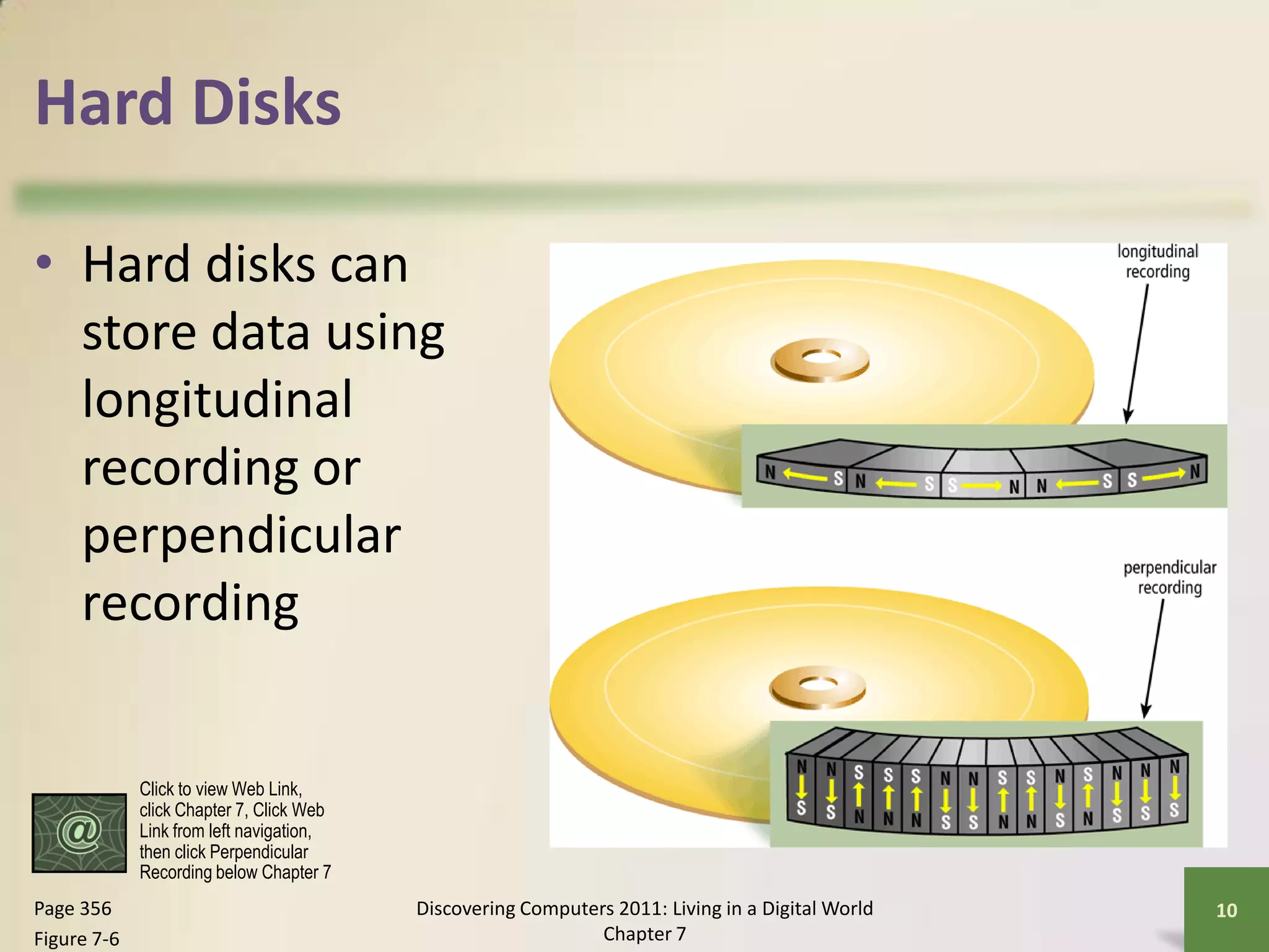 Hard Disks

• Hard disks can
  store data using
  longitudinal
  recording or
  perpendicular
  recording


             Click to view Web Link,
             click Chapter 7, Click Web
             Link from left navigation,
             then click Perpendicular
             Recording below Chapter 7
Page 356                                  Discovering Computers 2011: Living in a Digital World   10
Figure 7-6                                                    Chapter 7
 