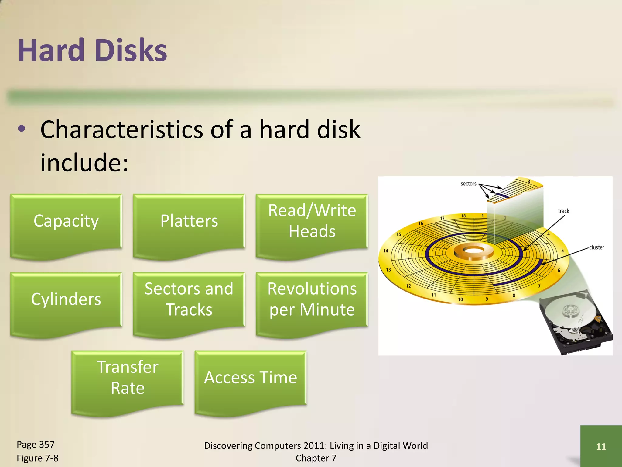 Hard Disks

• Characteristics of a hard disk
  include:
                                             Read/Write
   Capacity             Platters
                                               Heads


                   Sectors and              Revolutions
   Cylinders
                     Tracks                 per Minute


             Transfer
                              Access Time
               Rate

Page 357                      Discovering Computers 2011: Living in a Digital World   11
Figure 7-8                                        Chapter 7
 