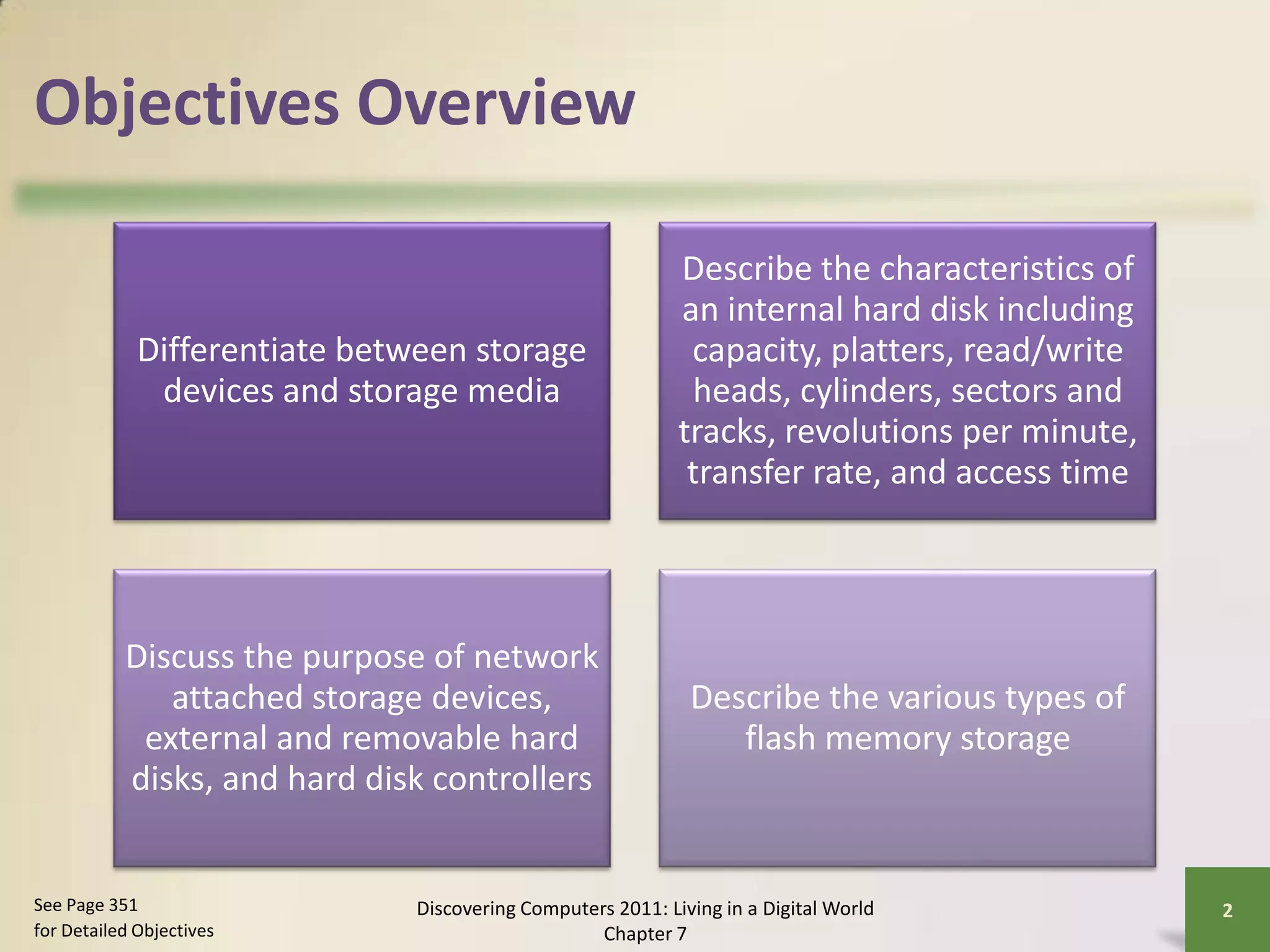 Objectives Overview

                                                             Describe the characteristics of
                                                             an internal hard disk including
             Differentiate between storage                    capacity, platters, read/write
              devices and storage media                       heads, cylinders, sectors and
                                                             tracks, revolutions per minute,
                                                              transfer rate, and access time



           Discuss the purpose of network
              attached storage devices,                       Describe the various types of
            external and removable hard                          flash memory storage
           disks, and hard disk controllers


See Page 351                   Discovering Computers 2011: Living in a Digital World           2
for Detailed Objectives                            Chapter 7
 
