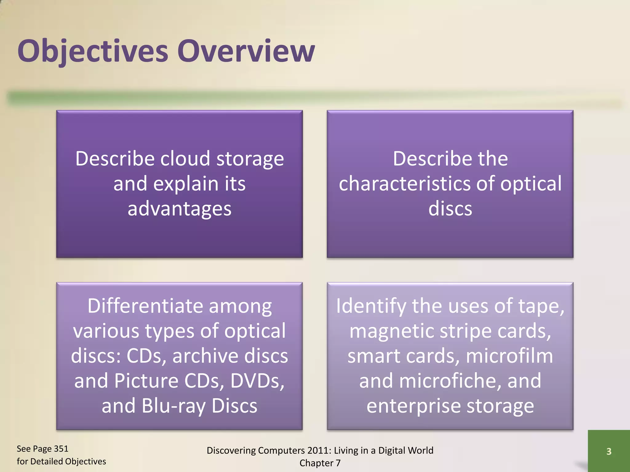 Objectives Overview

              Describe cloud storage                           Describe the
                 and explain its                          characteristics of optical
                   advantages                                      discs



               Differentiate among                        Identify the uses of tape,
             various types of optical                       magnetic stripe cards,
             discs: CDs, archive discs                     smart cards, microfilm
             and Picture CDs, DVDs,                          and microfiche, and
                and Blu-ray Discs                             enterprise storage
See Page 351                Discovering Computers 2011: Living in a Digital World      3
for Detailed Objectives                         Chapter 7
 