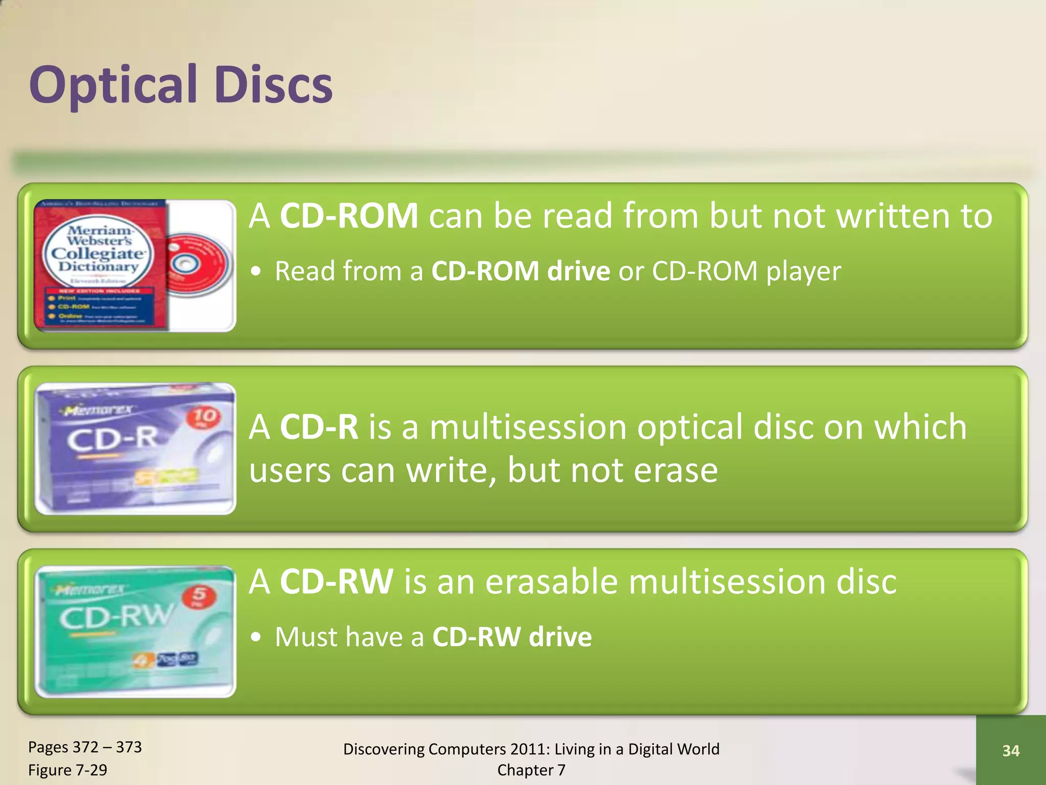 Optical Discs

                  A CD-ROM can be read from but not written to
                  • Read from a CD-ROM drive or CD-ROM player




                  A CD-R is a multisession optical disc on which
                  users can write, but not erase

                  A CD-RW is an erasable multisession disc
                  • Must have a CD-RW drive


Pages 372 – 373         Discovering Computers 2011: Living in a Digital World   34
Figure 7-29                                 Chapter 7
 